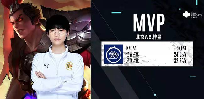 关键篮板并 关键篮板并