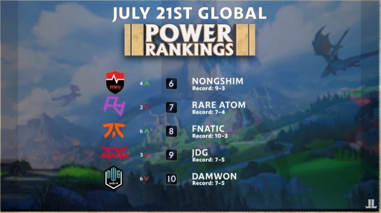 展示了其团 展示了其团