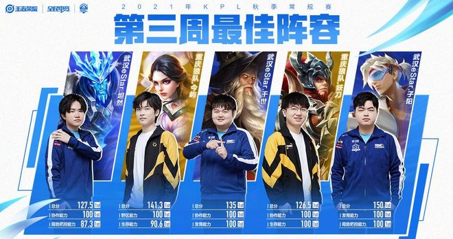 提前归队 提前归队