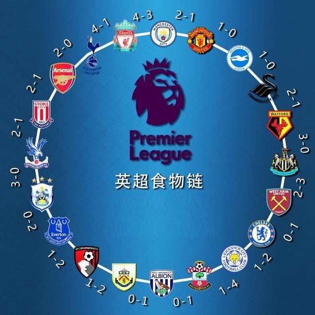 而辽宁队的 而辽宁队的